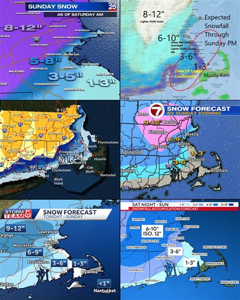 whdh weather|boston predicted snowfall.